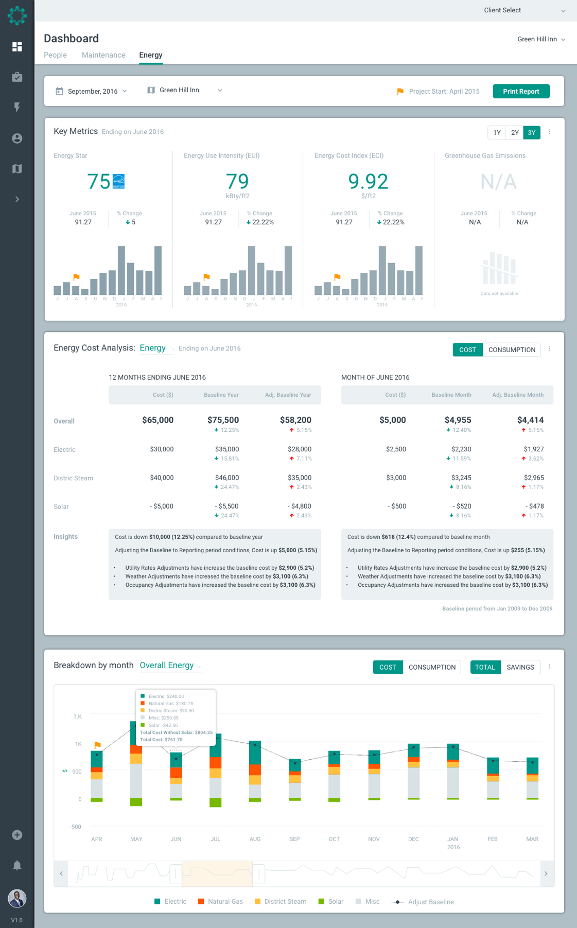 Energy Dashboard